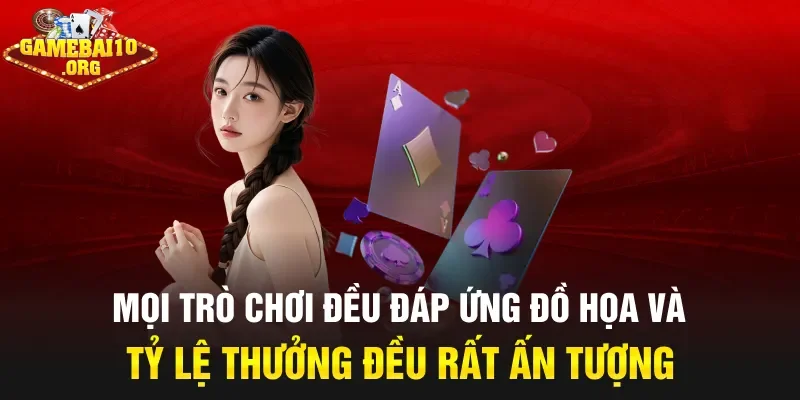 Mọi trò chơi đều đáp ứng đồ họa và tỷ lệ thưởng đều rất ấn tượng